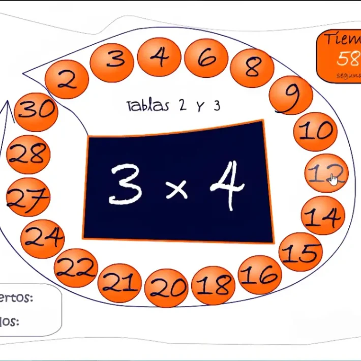 Tablas de multiplicar en 1 minuto